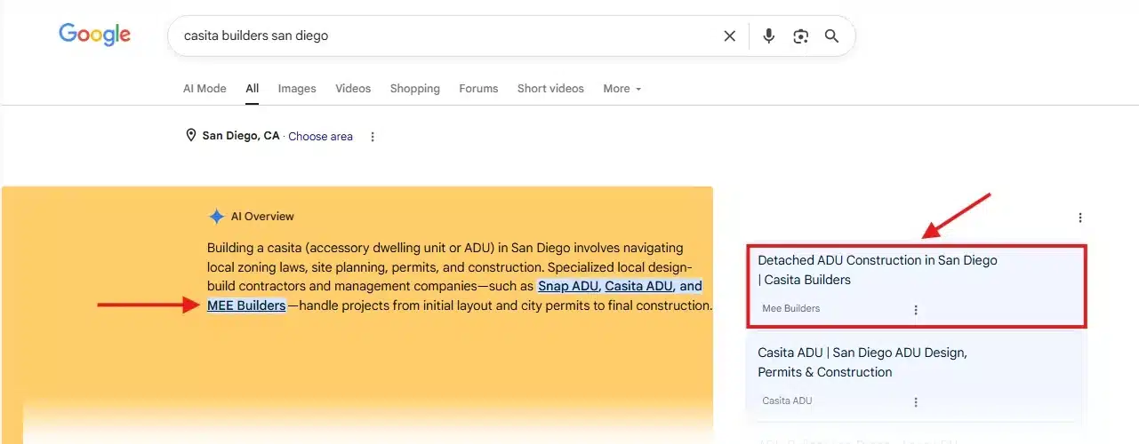 Google AI Overview naming Mee Builders among recommended San Diego ADU contractors.